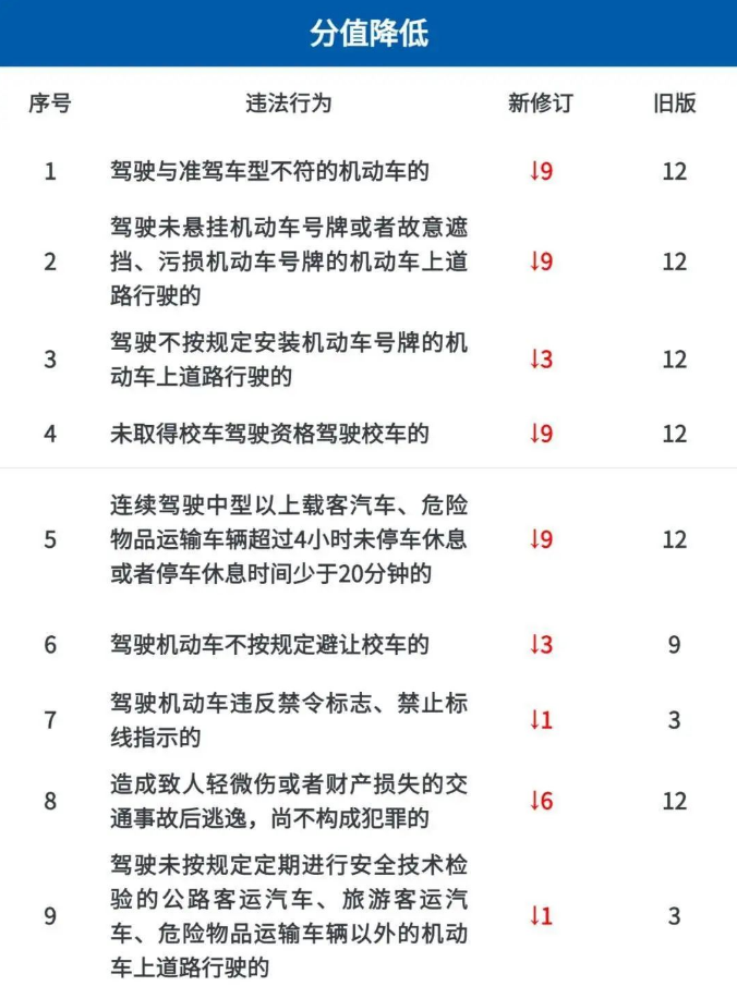 1646614220377658.png image.png